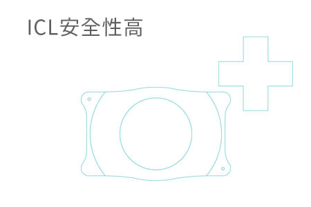 在線答疑：ICL手術后可以報警校嗎？做晶體植入手術有風險嗎？