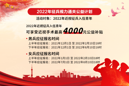 2022年近視征兵入伍手術公益補貼公告！